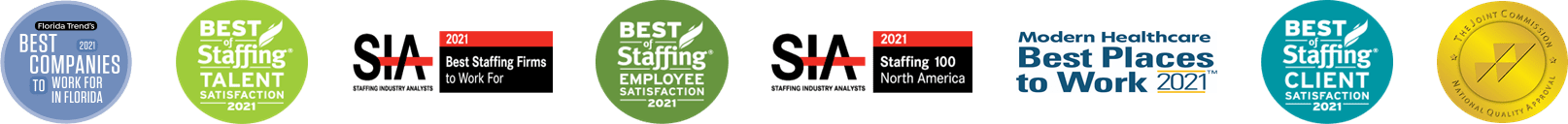 Health Advocates Network Hospital awards
